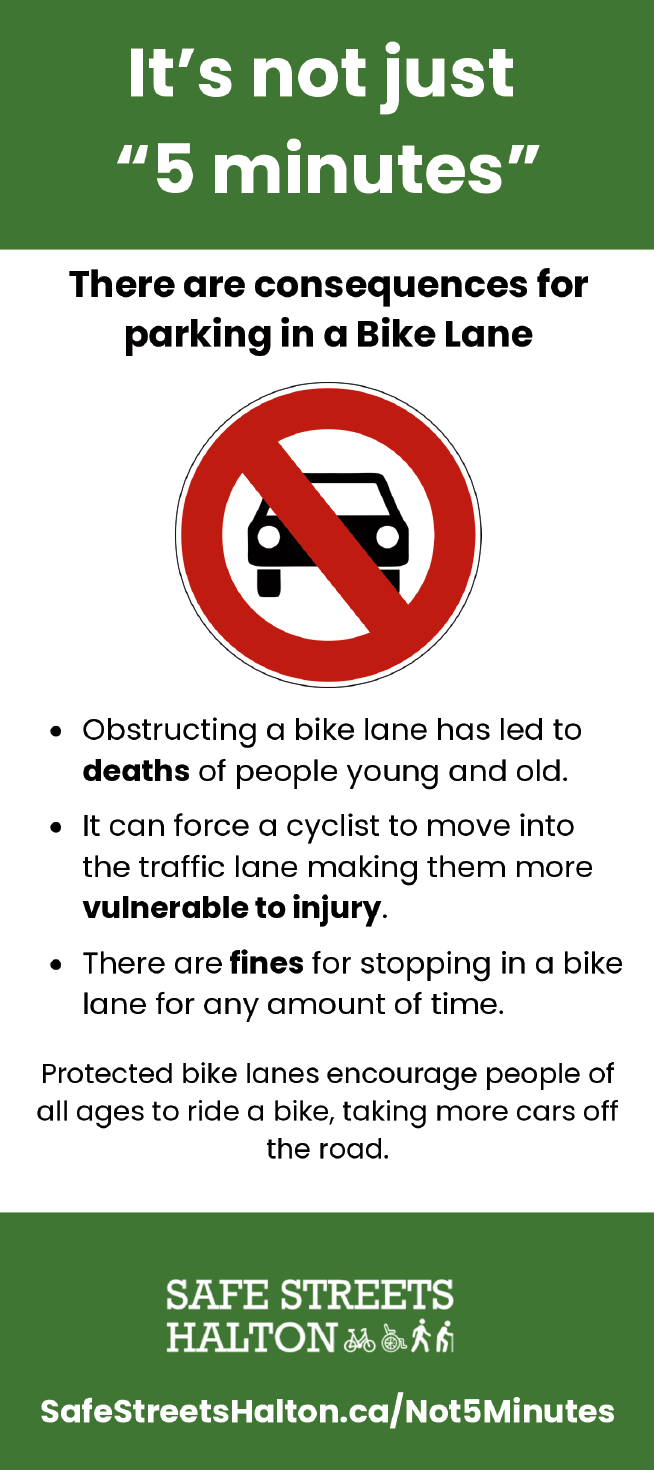 Bike lane parking ticket preview